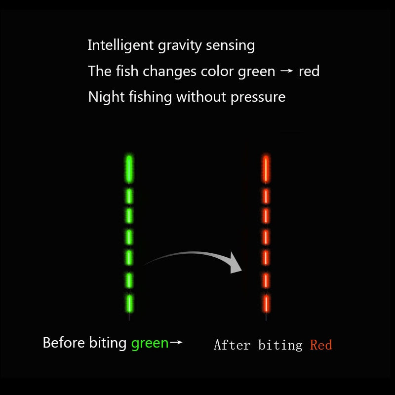Smart Fishing Float Bite Alarm