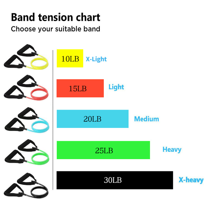 Yoga Pull Rope Elastic Resistance Bands