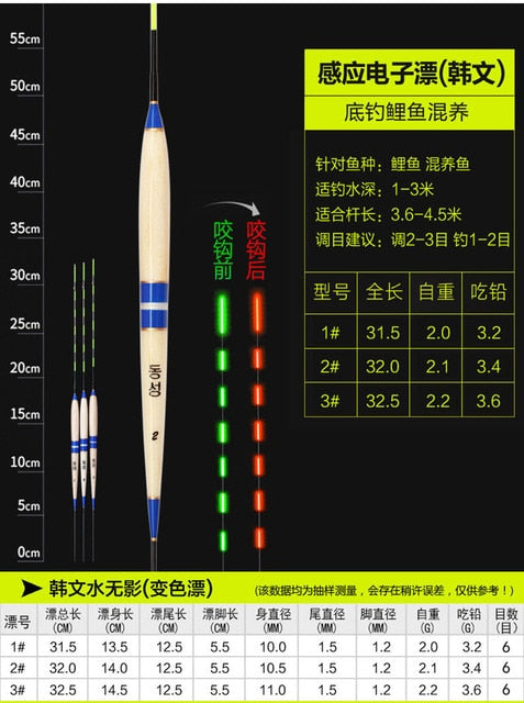 Smart Fishing Float Bite Alarm