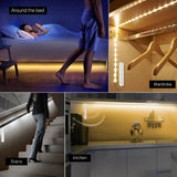 Motion Sensor LED Lights For Kitchen