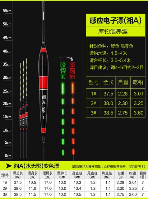 Smart Fishing Float Bite Alarm