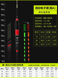 Smart Fishing Float Bite Alarm