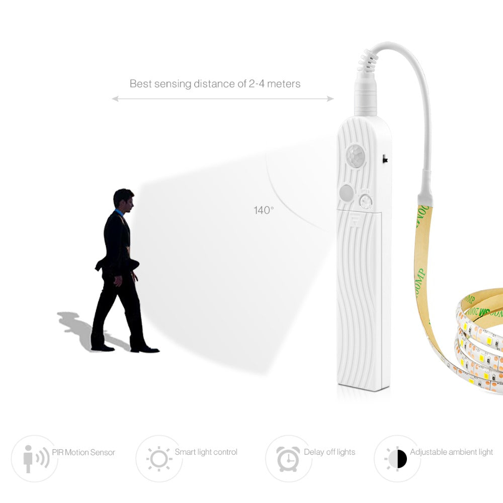 Motion Sensor LED Lights For Kitchen