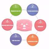 Tourmaline Gel Gel Magnet Facial Mask