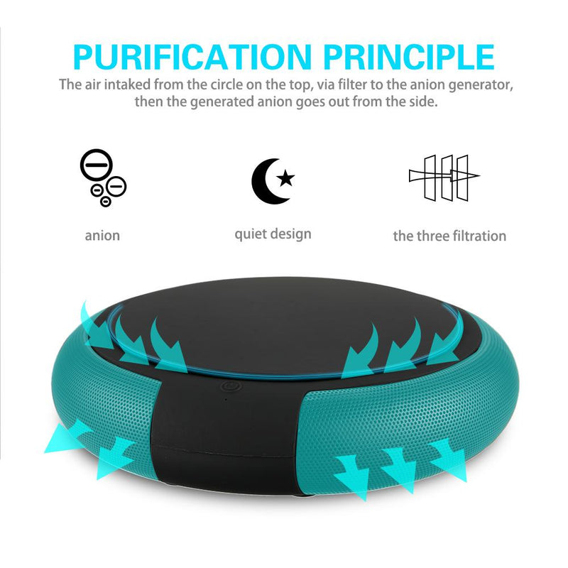 Car Air Purifier with Filter Portable USB Cleaner